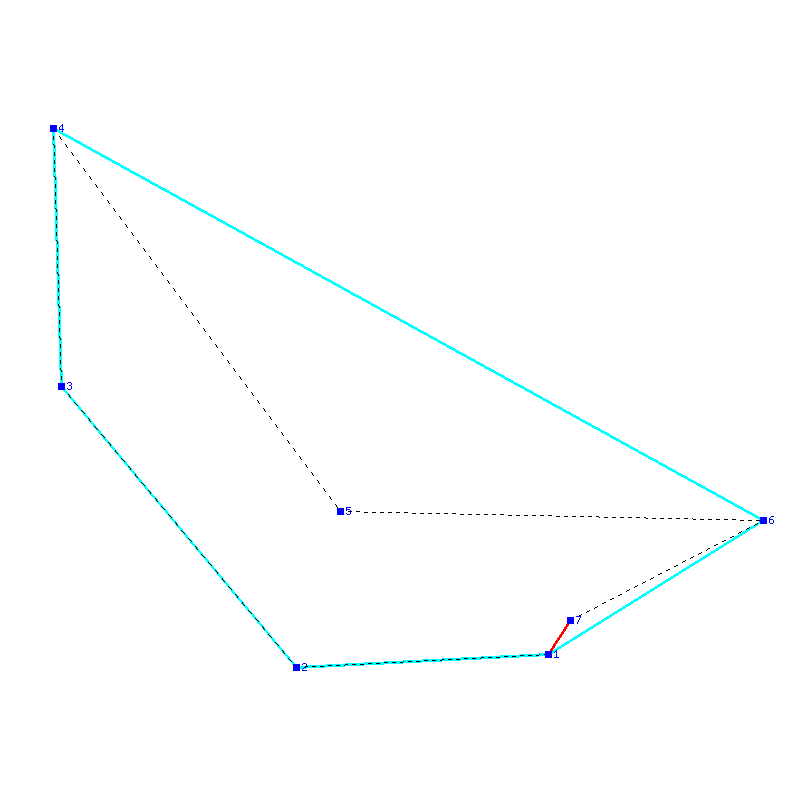 Flugauswertung